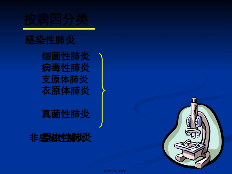 2022医学课件儿科-肺炎_第7页