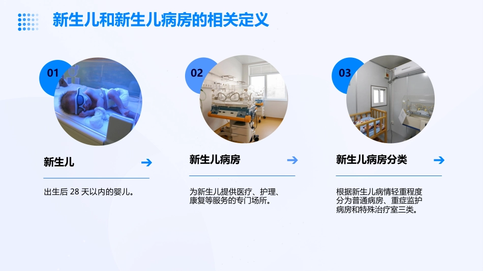 2023新生儿病房建设与设备配置标准解读ppt课件_第10页