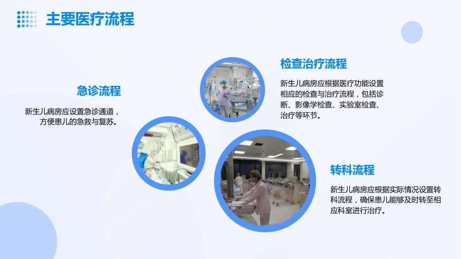 2023新生儿病房建设与设备配置标准解读ppt课件_第15页