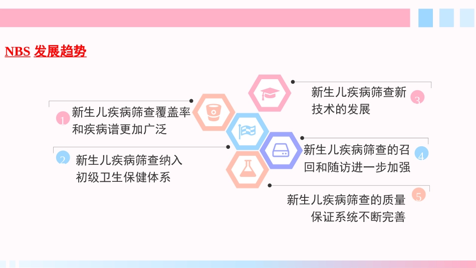 新生儿疾病筛查2025年_第5页