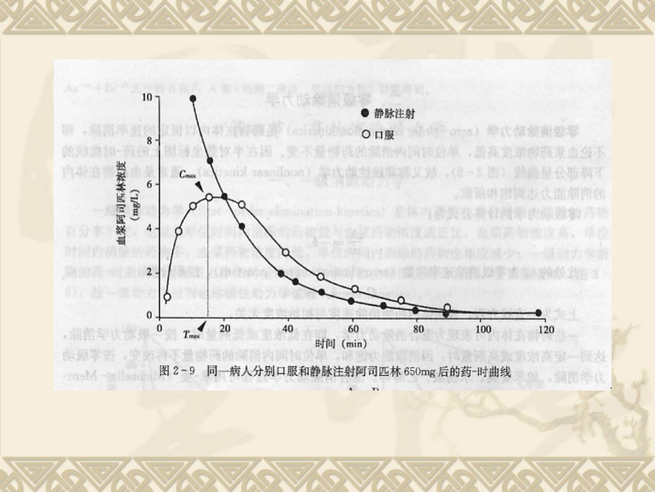 儿科呼吸道感染抗生素的临床应用及_第5页