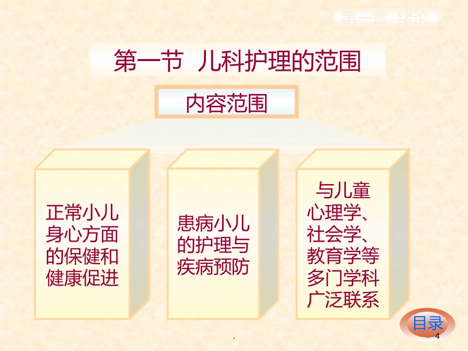 儿科护理的特点儿科护士的角色与素质要求_第4页