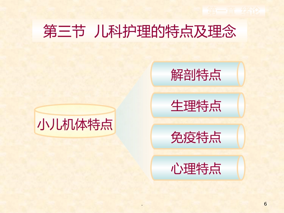 儿科护理的特点儿科护士的角色与素质要求_第6页