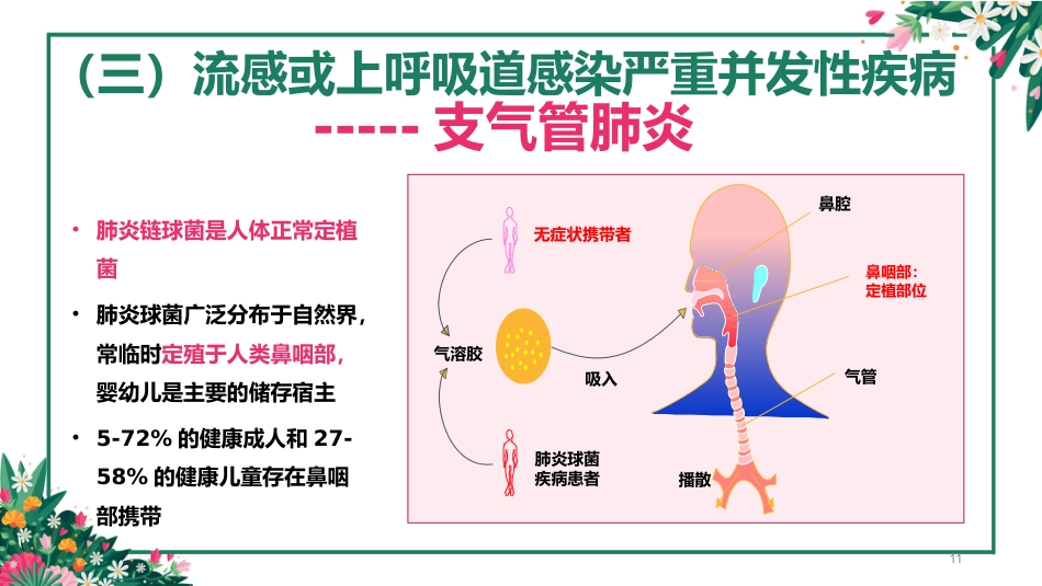 儿科常见五种疾病PPT课件_第11页