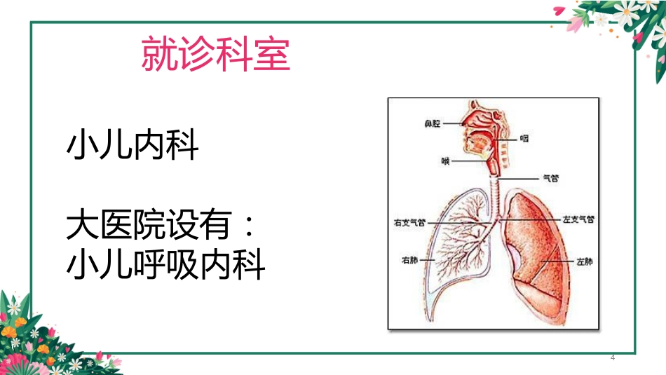 儿科常见五种疾病PPT课件_第4页