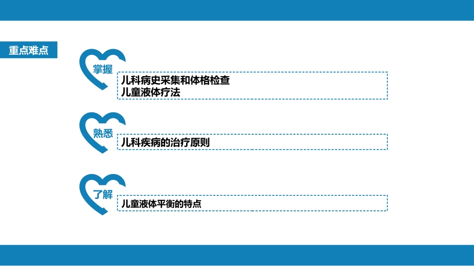 第四章 儿科疾病诊治原则_第3页
