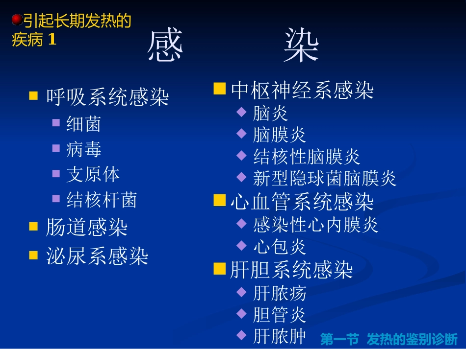 儿科常见疾病鉴别诊断_第3页