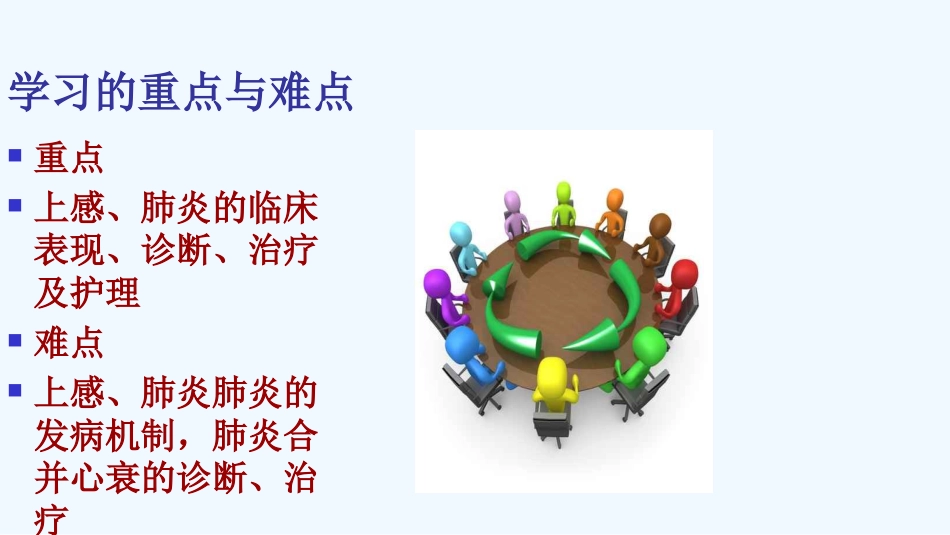 儿科呼吸系统患儿护理_第4页