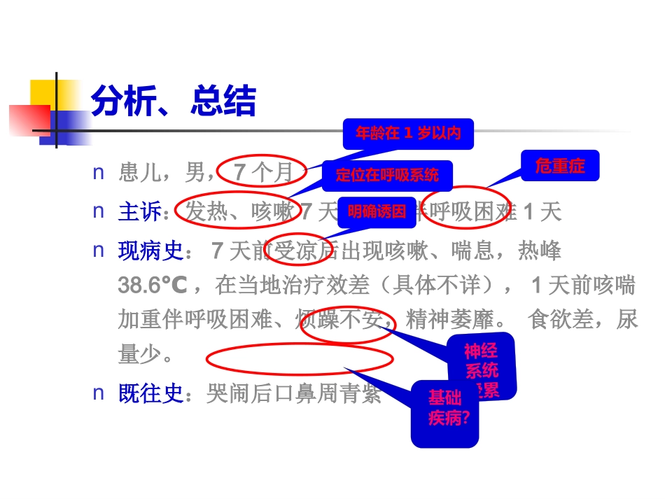 儿科呼吸PBL(PPT)_第13页