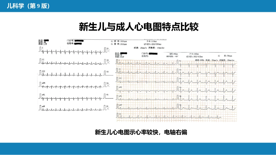 儿科绪论_第14页