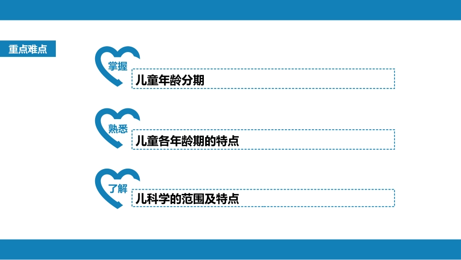 儿科绪论_第3页