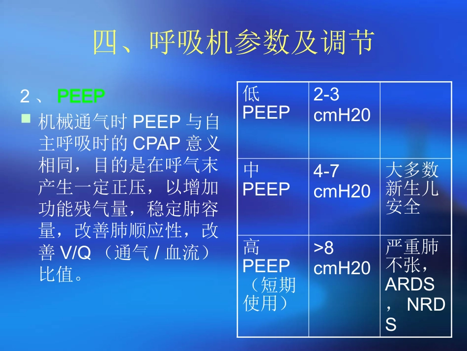 儿科呼吸机应用_第10页