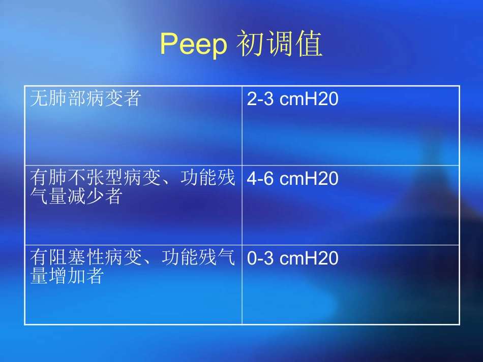 儿科呼吸机应用_第11页
