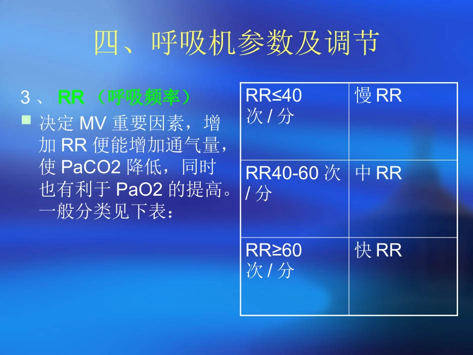 儿科呼吸机应用_第12页