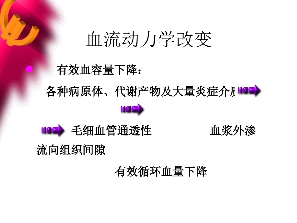 儿科感染性休克诊治进展_第8页