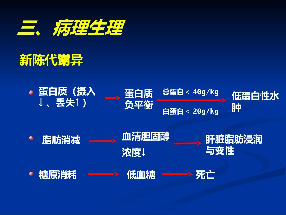 儿科蛋白质-能量营养不良 PEM_第11页