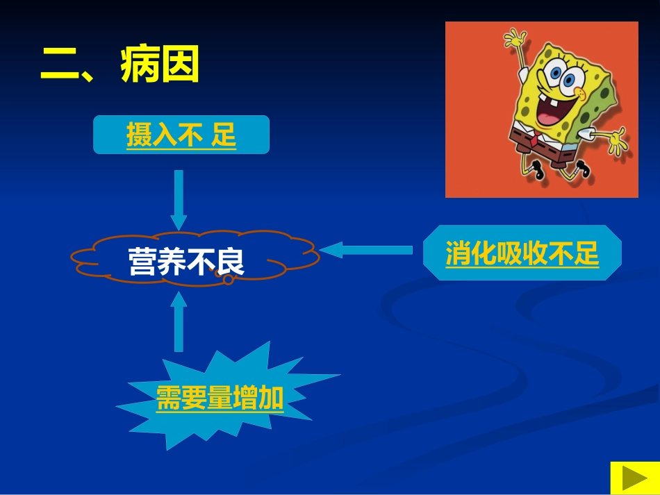 儿科蛋白质-能量营养不良 PEM_第7页