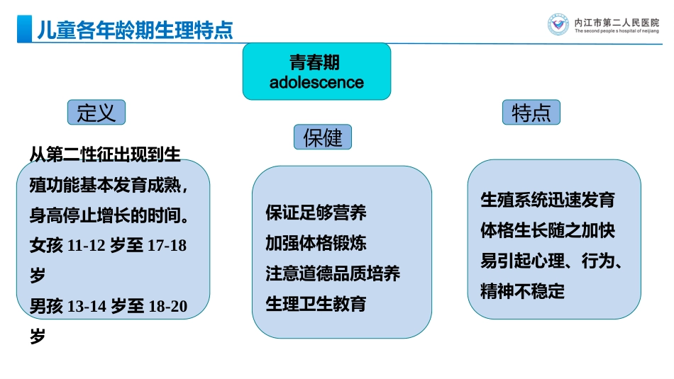 儿科常见疾病诊断及处理原则_第11页