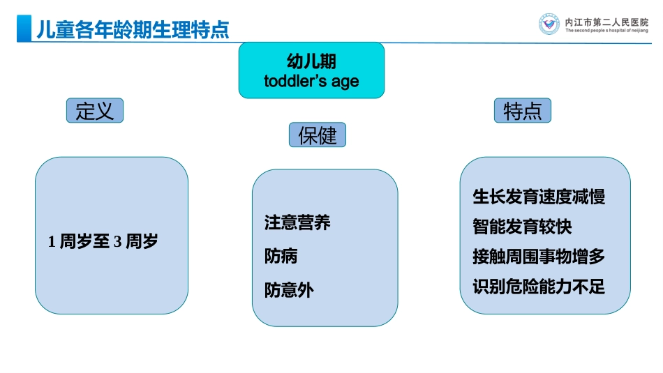 儿科常见疾病诊断及处理原则_第8页
