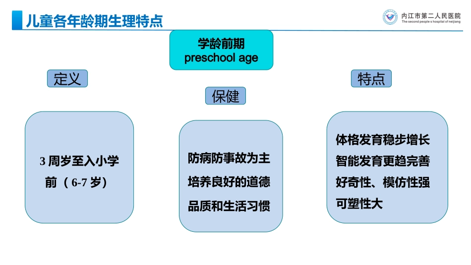 儿科常见疾病诊断及处理原则_第9页