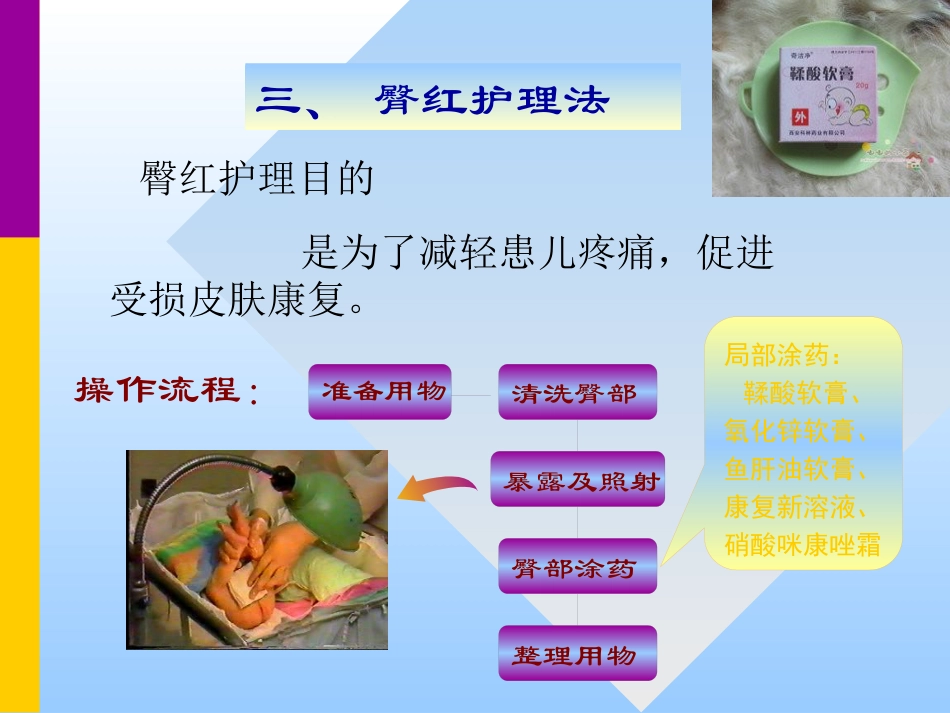 儿科常用护理技术_第12页
