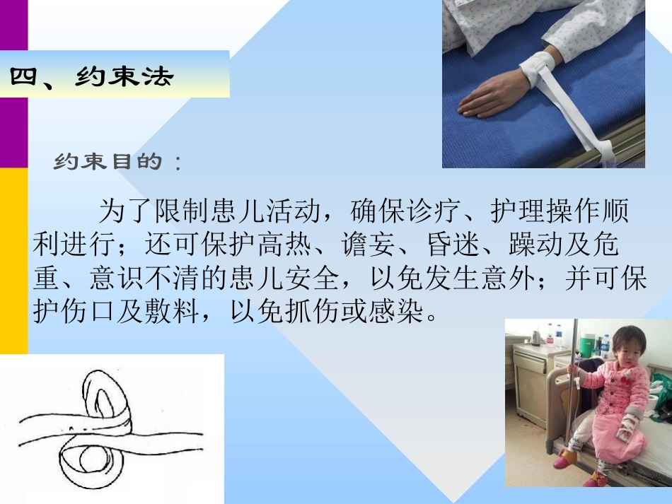 儿科常用护理技术_第15页