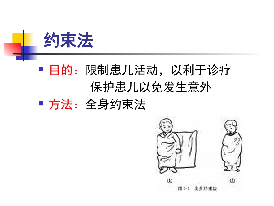 儿科护理技术_第10页