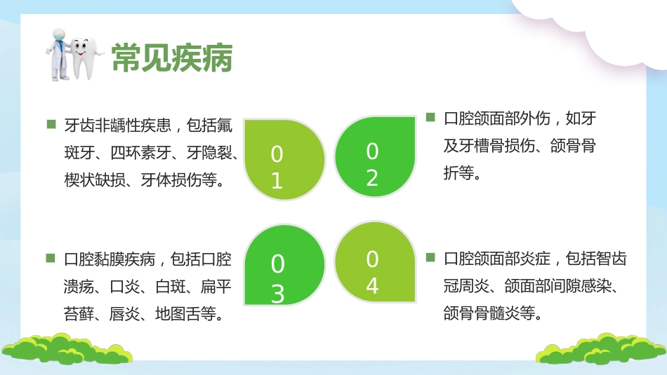 牙医口腔健康护理8_第10页