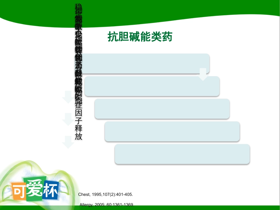 儿科喘息性疾病治疗新思考-淮安_第13页