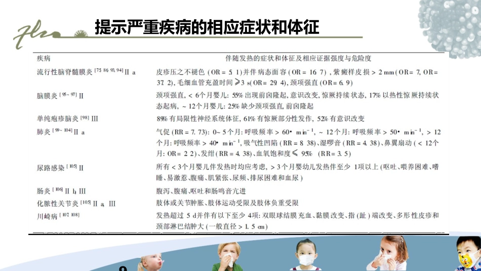 儿科常见疾病的处理PPT课件_第9页