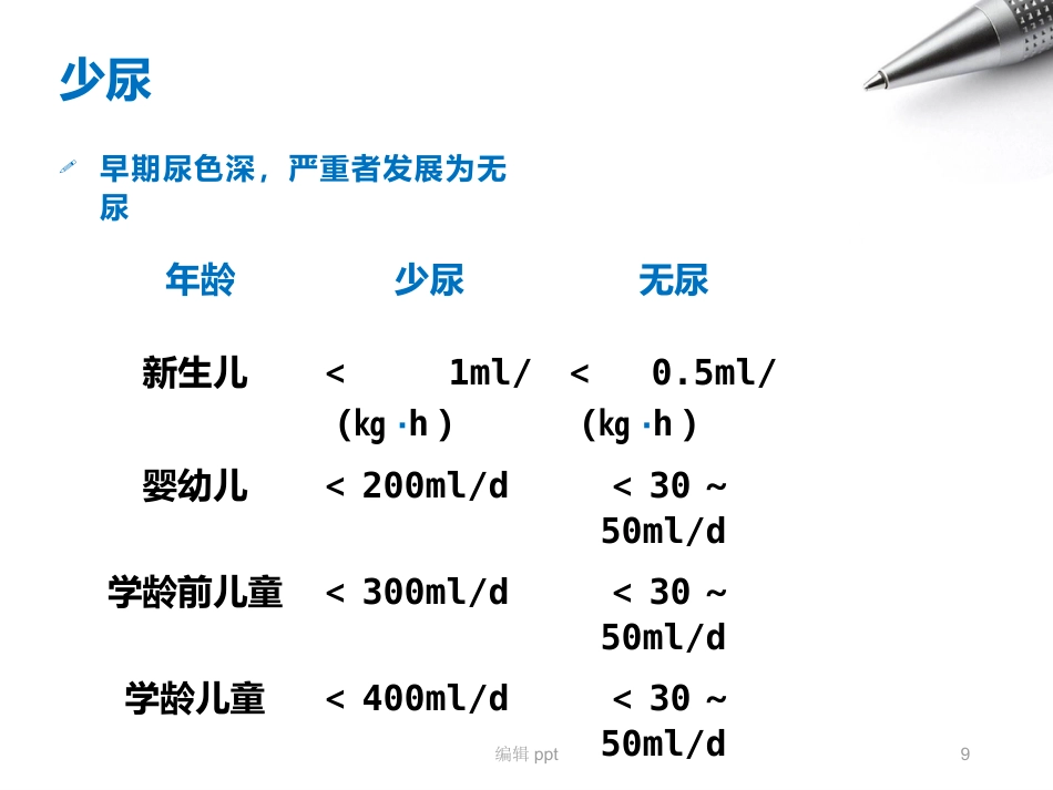儿科护理急性肾小球肾炎_第9页