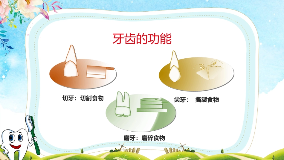 小学生口腔卫生保健知识讲座11_第15页