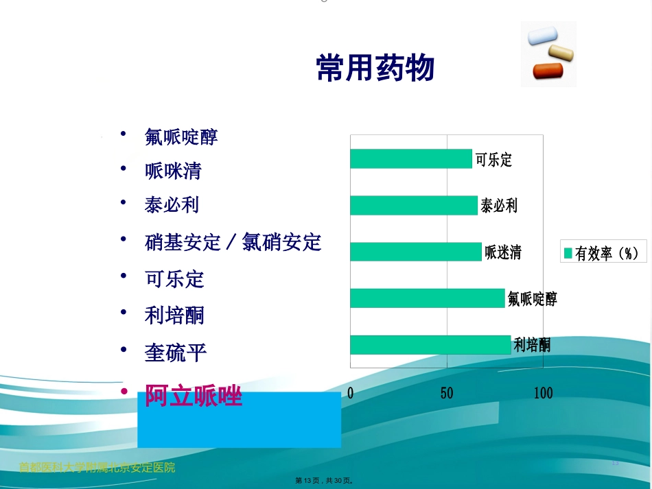 儿科常见发育行为疾病介绍_第13页