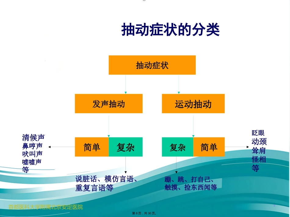 儿科常见发育行为疾病介绍_第8页