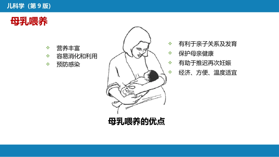 第五章 营养和营养障碍_第15页
