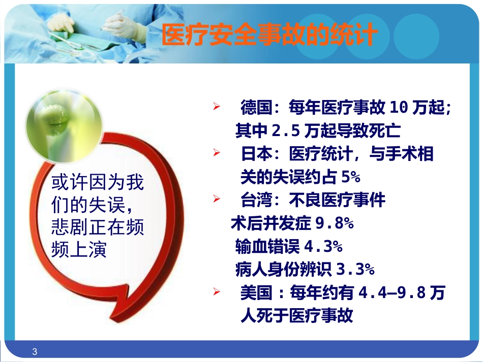 儿科护理安全_第3页