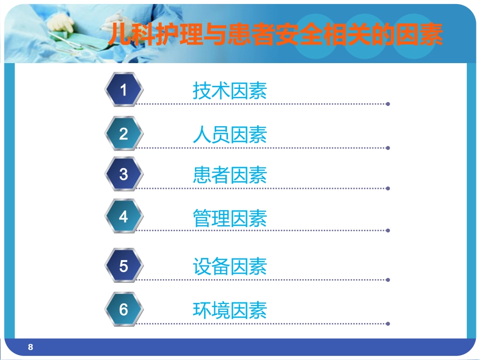 儿科护理安全_第8页