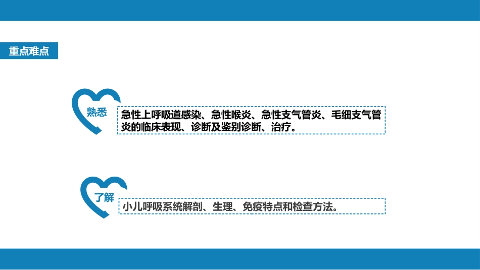 第十章 呼吸系统疾病 第一节-第五节_第2页