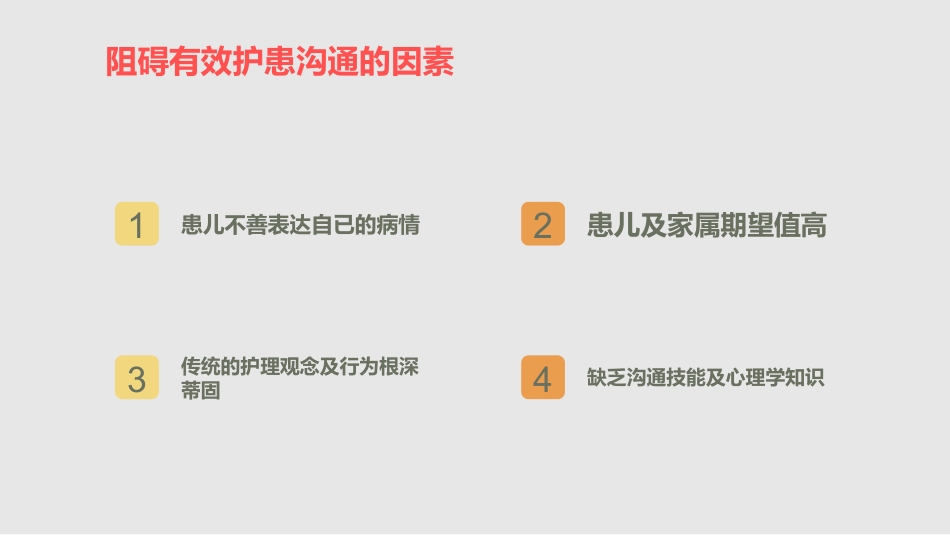 儿科护患沟通_第10页
