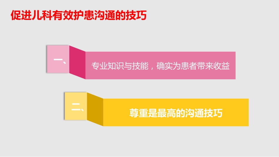 儿科护患沟通_第12页