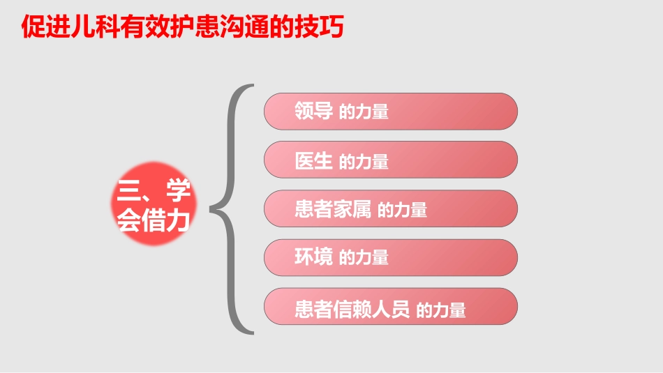 儿科护患沟通_第13页