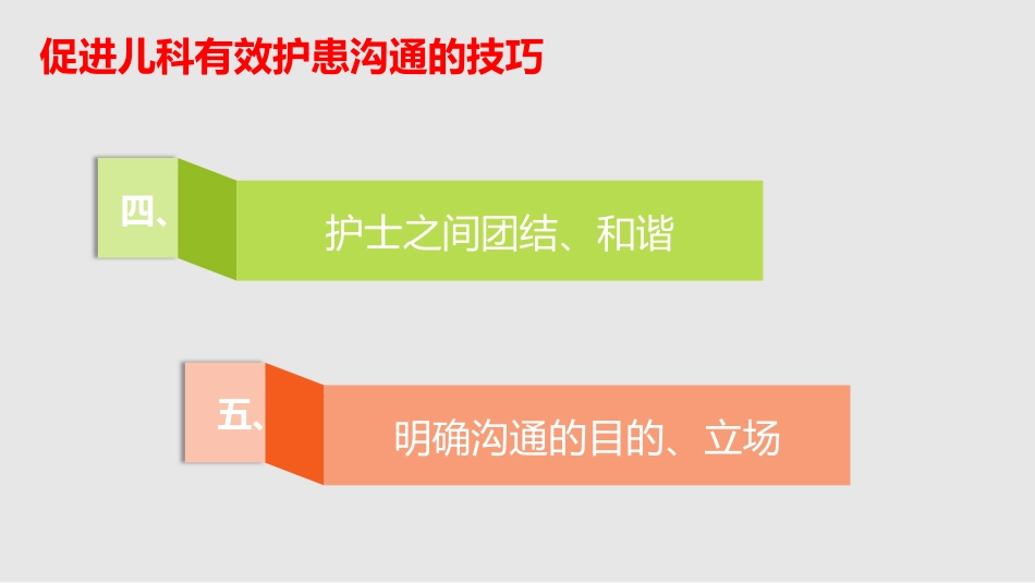 儿科护患沟通_第14页