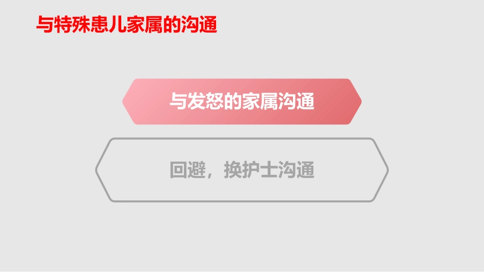儿科护患沟通_第15页