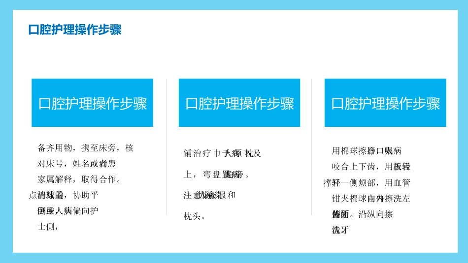 口腔外科病人护理17_第11页