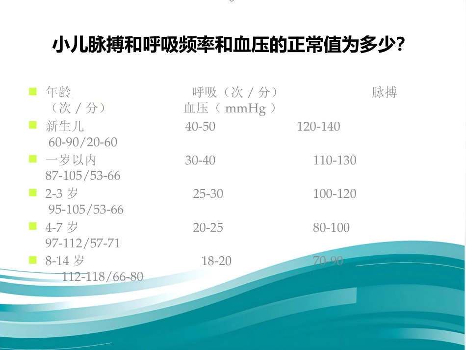 儿科护理基础知识(生长与发育)_第4页