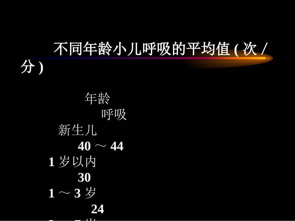 儿科呼吸系统疾病_第12页