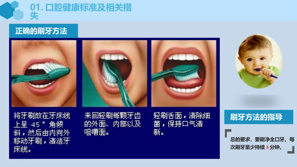 口腔外科病人护理19_第10页