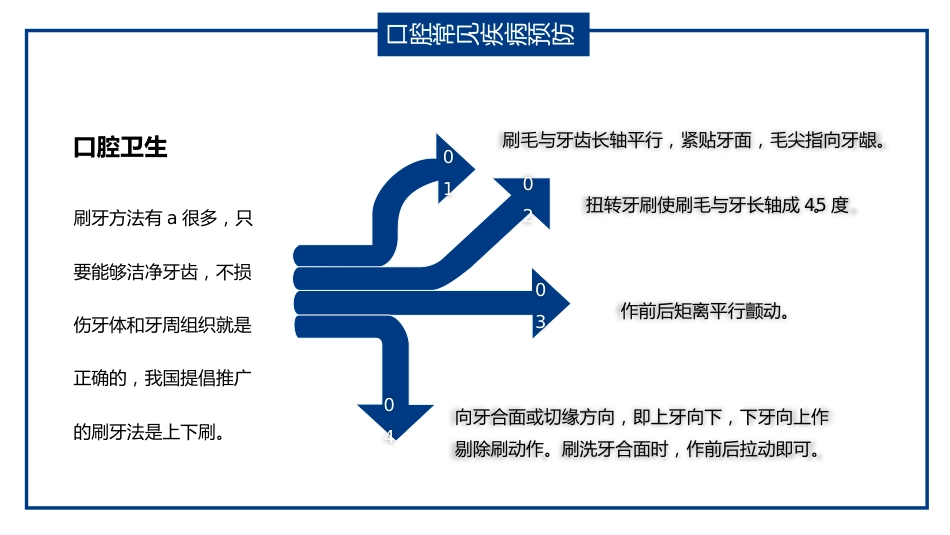 口腔护理保健34_第10页