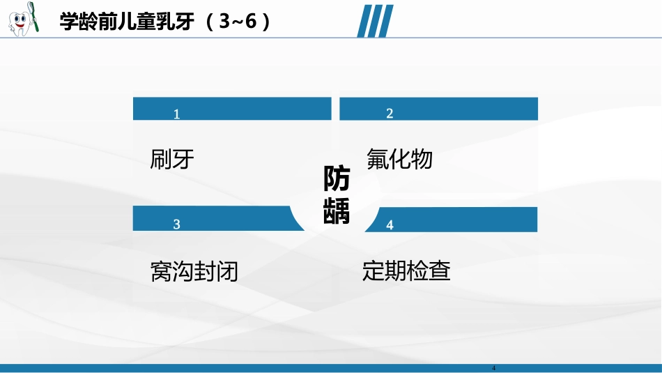 儿童口腔保健宣教39_第4页
