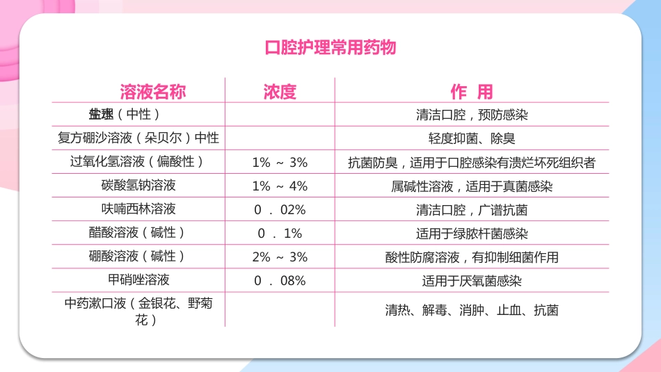 关注口腔健康45_第8页